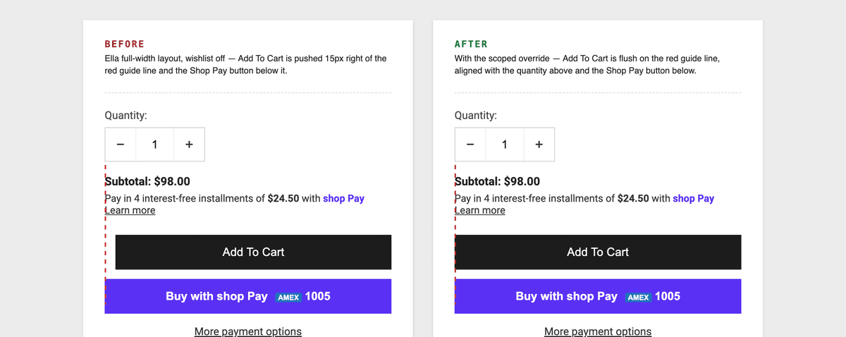 Before and after of the product page buy column, with Add to Cart moving flush to the guide line