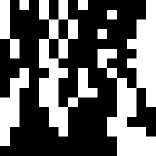 Abstract 8 by 8 perceptual hash grid